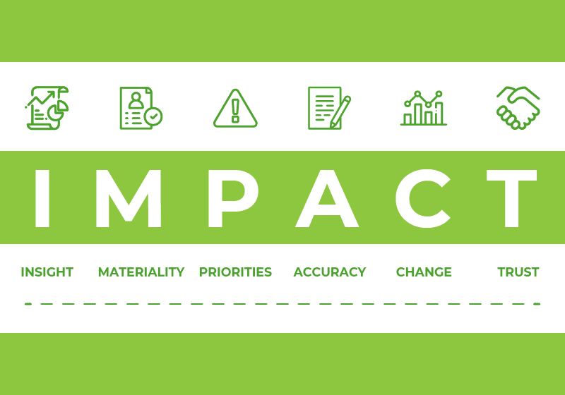 Sustainability Impact infographic image